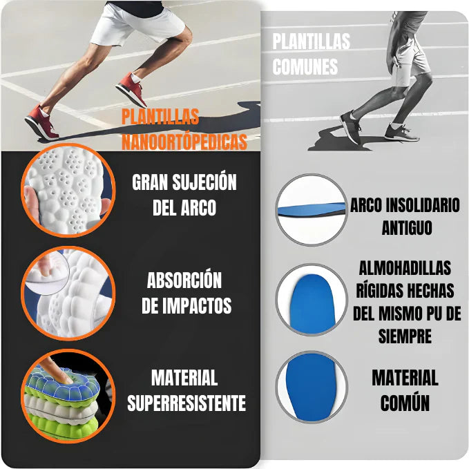 PLANTILLAS NANO ORTOPÉDICAS - FLEXIFIT™
